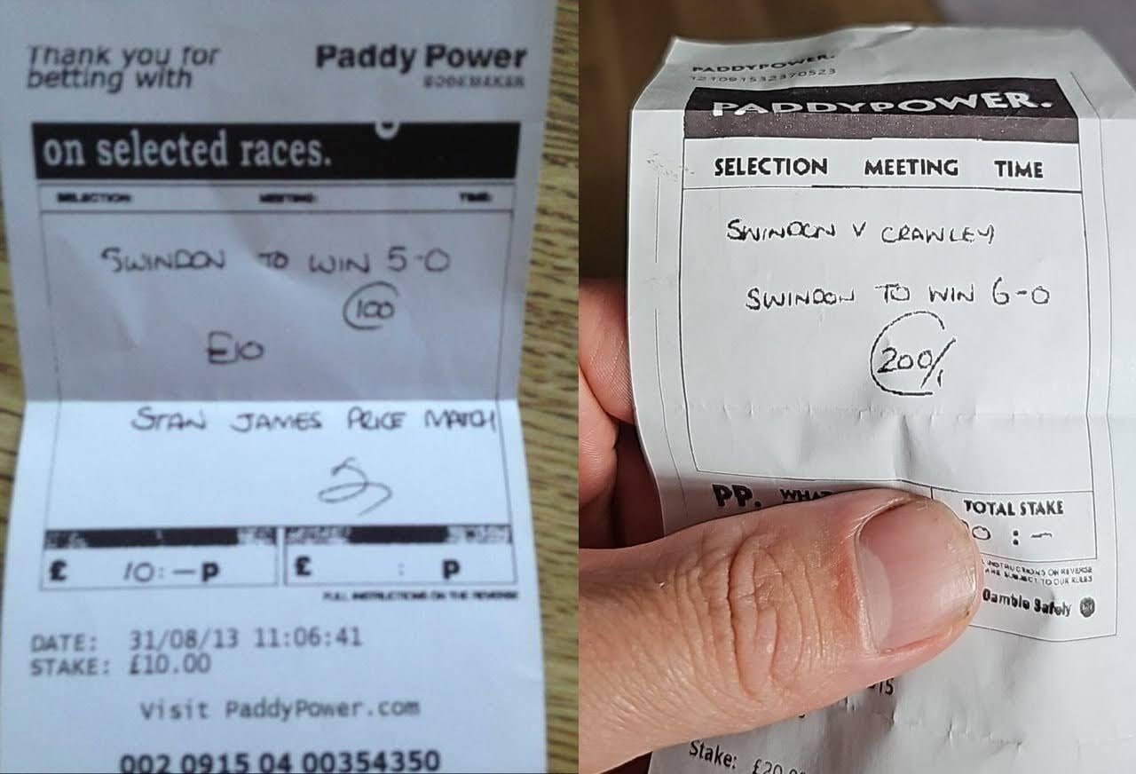 Летопись коэффициентов 2023 Летопись коэффициентов 2023